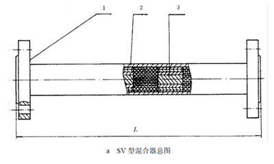 管路混合器价格