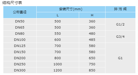 南通中特冶金石化机械有限公司