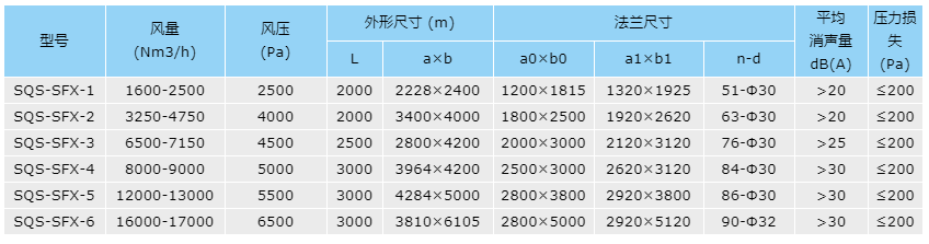 南通中特冶金石化机械有限公司