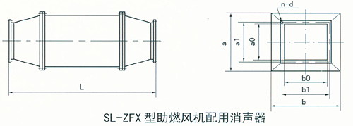 管线混合器厂家