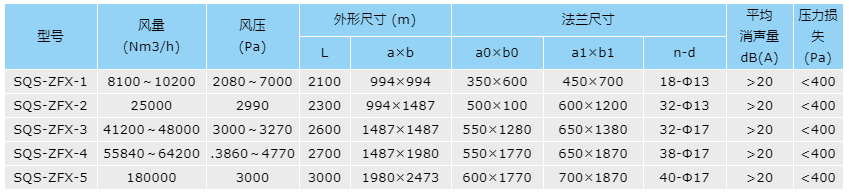 南通中特冶金石化机械有限公司