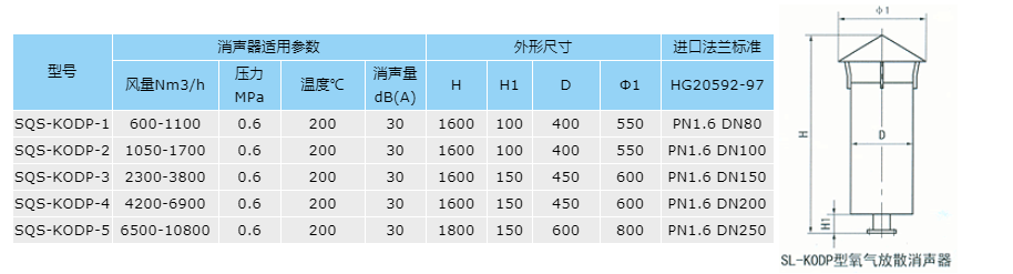 管线混合器工作原理