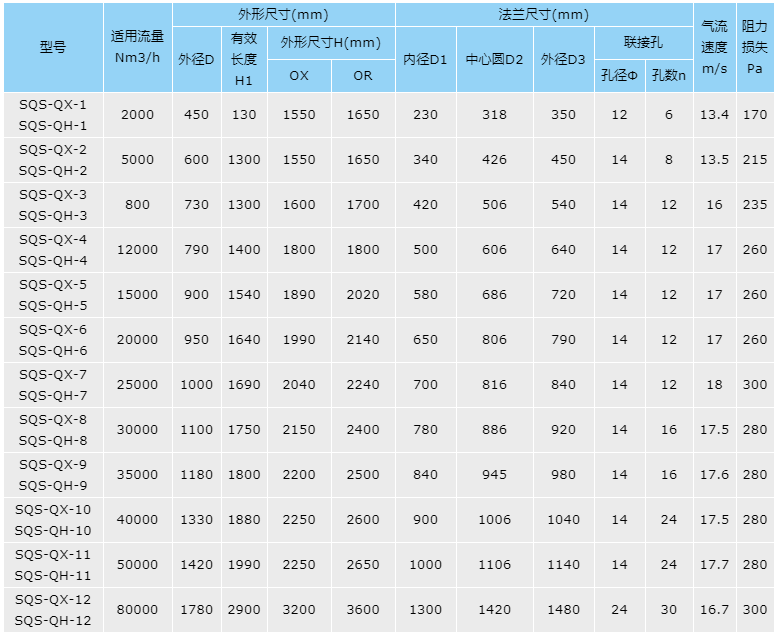 南通中特冶金石化机械有限公司