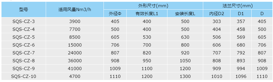 南通中特冶金石化机械有限公司