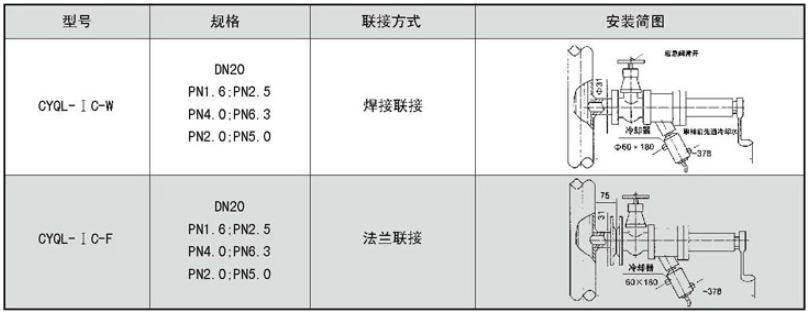 管线混合器厂家