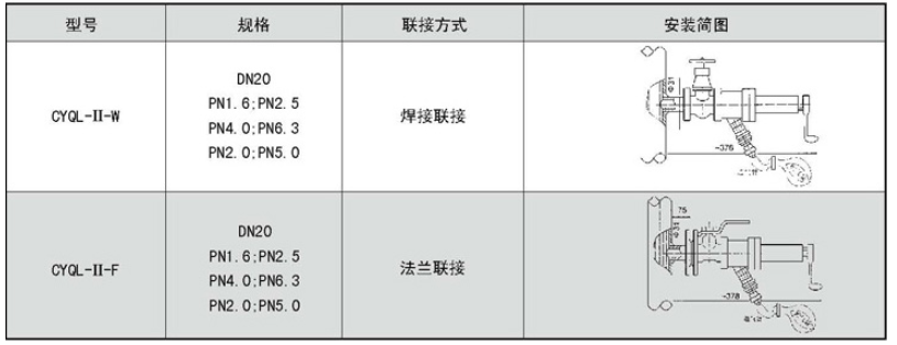 管线混合器工作原理