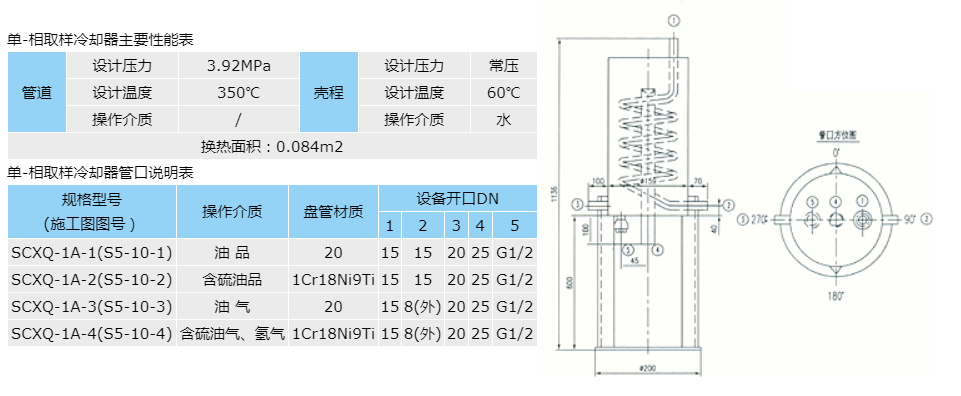 管线混合器批发价格