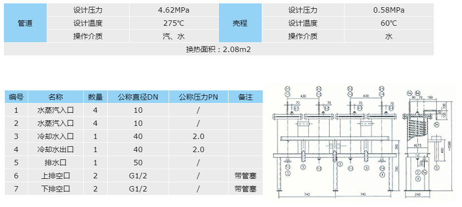 管线混合器型号