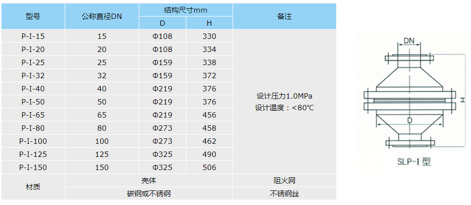 南通中特冶金石化机械有限公司