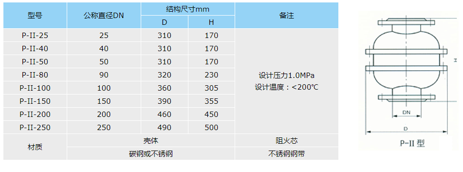 南通中特冶金石化机械有限公司