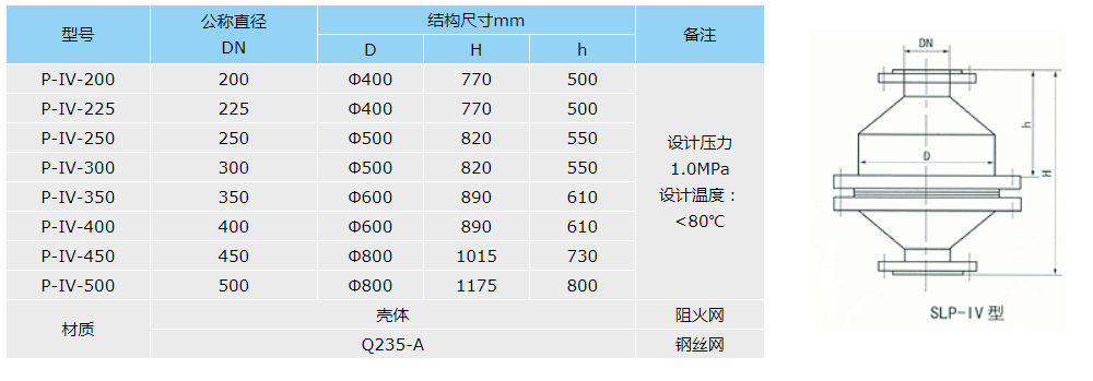 启东混合器厂家