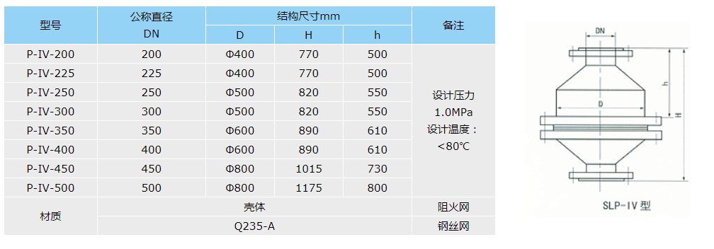 南通混合器厂家