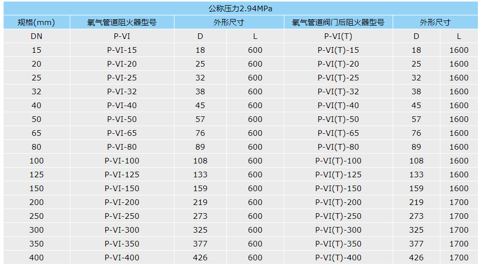 南通中特冶金石化机械有限公司