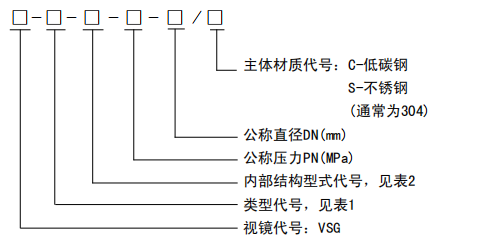 南通中特冶金石化机械有限公司