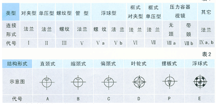 南通中特冶金石化机械有限公司