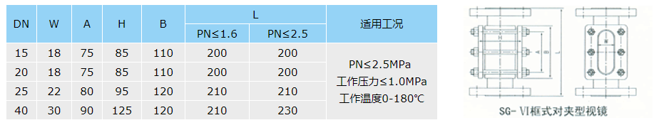 静态混合器厂家