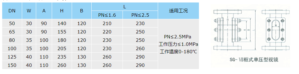 动态混合器厂家