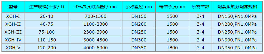 南通中特冶金石化机械有限公司