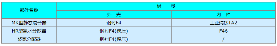 南通中特冶金石化机械有限公司