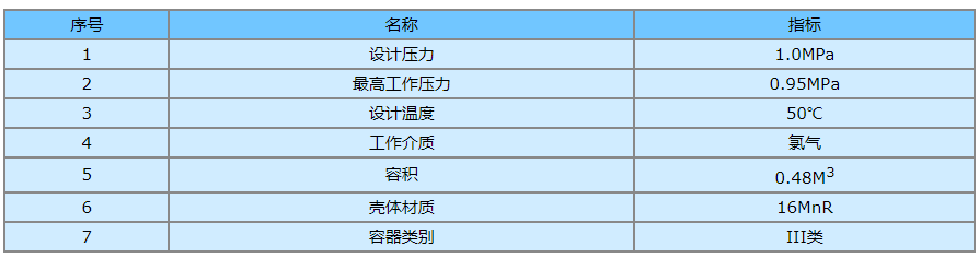 静态混合器厂家